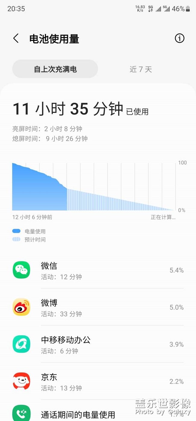 在我看來：三星S23u成了，這續(xù)航。。。！?。? title=