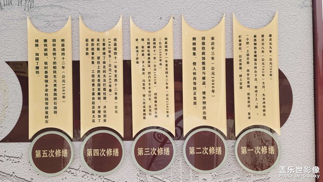 趙州橋修繕