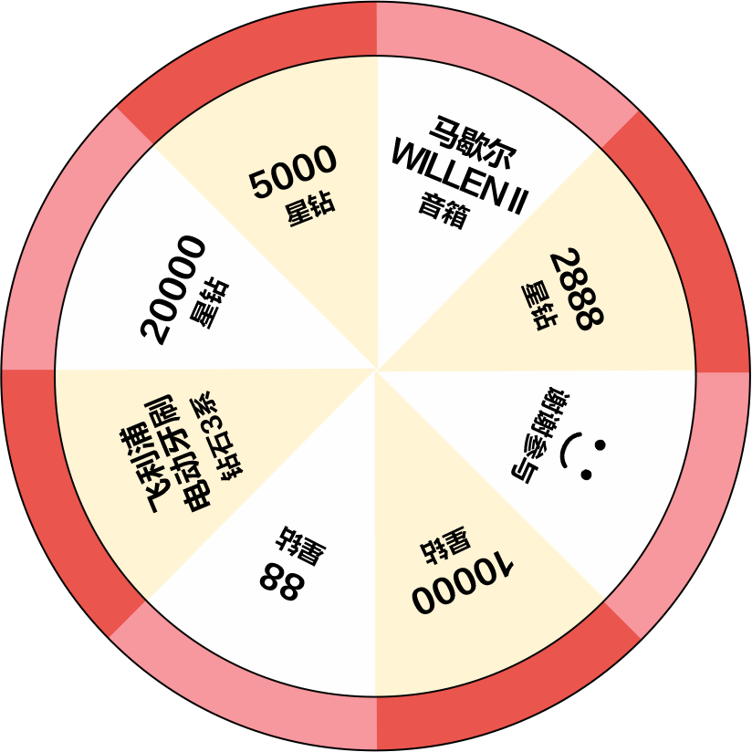 10元/20元/30元/50元/50元
